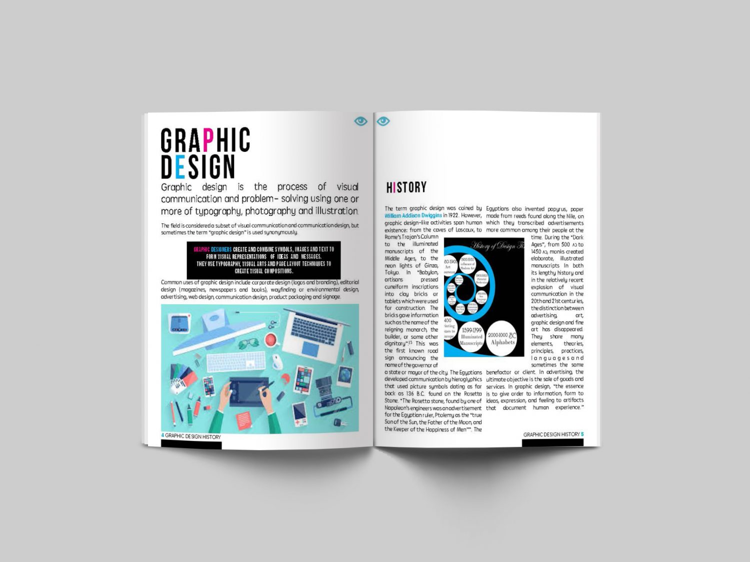 Student Project Indesign Book Adobetec